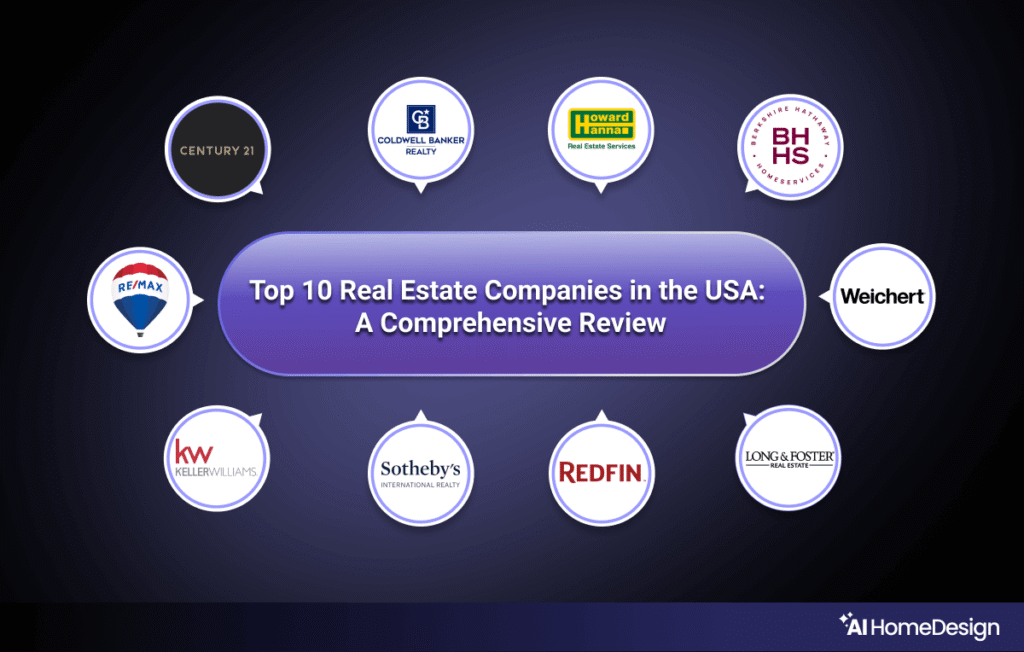 Top 10 New Home Sales Agencies in the United States