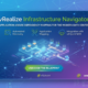 vrealize infrastructure navigator